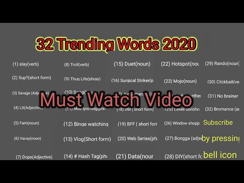 32_Rohingya_Trending_Words_2020//32_Viral_Words//Popular _Words_2020