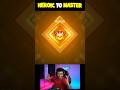 Finally I Became MASTER Shorts