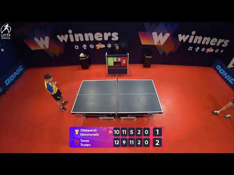 WINners League 16.01.2022  Hovorunets O. - Truten T. 18:00