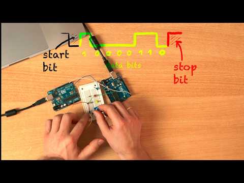 Master UART in 1 Video (Arduino UNO Tutorial)