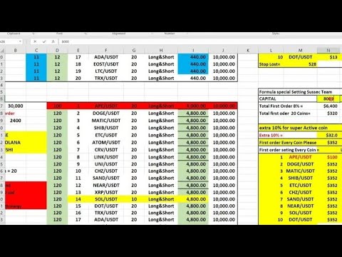 Cointech2u How to Make Setting, Use Millionaire Strategy Special Setting Make 1% to 7% Daily Profit