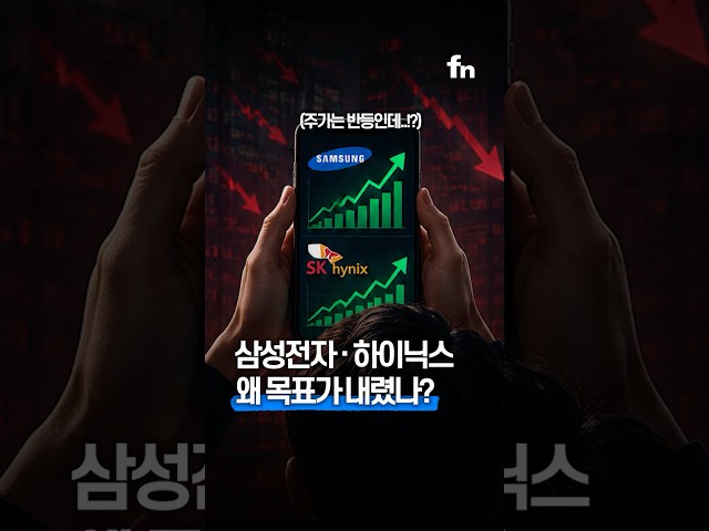 두유노우