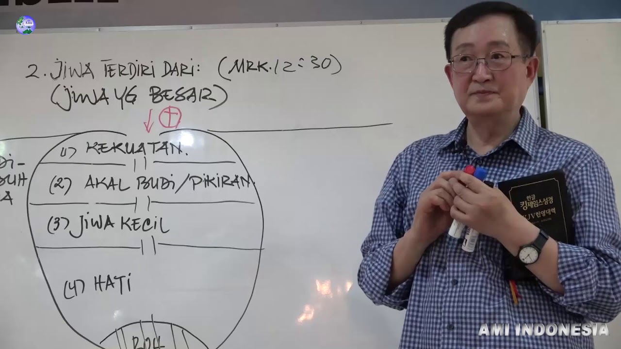 2 Doktrin Kemanusiaan (Isu-Isu Dasar Teologi Kristen) ~ By. Pastor Thomas Hwang