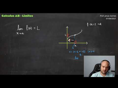 Definição de Limite por Epsilon e Delta