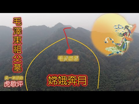 毛翼臣