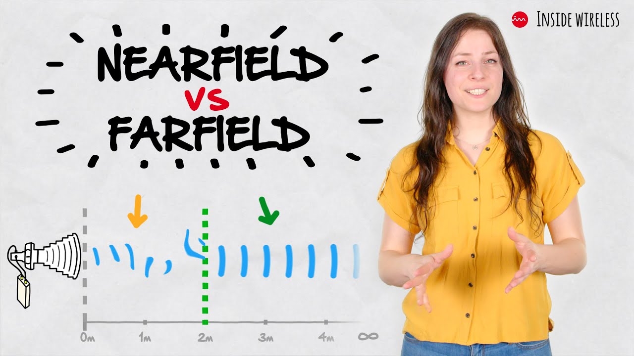 Inside Wireless: Nearfield vs Farfield