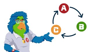 OTTO Explains CEF Income Investing