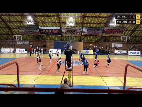 Turneu 2 Divizia U19 Feminin  CSM Timisoara VS CSS Lugoj