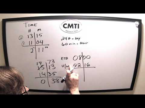 Time: Navigation Chart Plot
