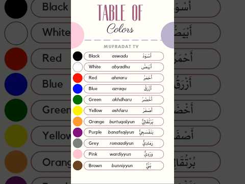 LEARN COLORS IN ARABIC AND ENGLISH | #arabicvocabulary #arabic #colorsinarabic
