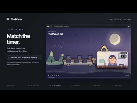 Item video thumbnail