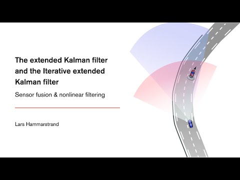 6.2.1 The extended Kalman filter and the Iterative extended Kalman filter