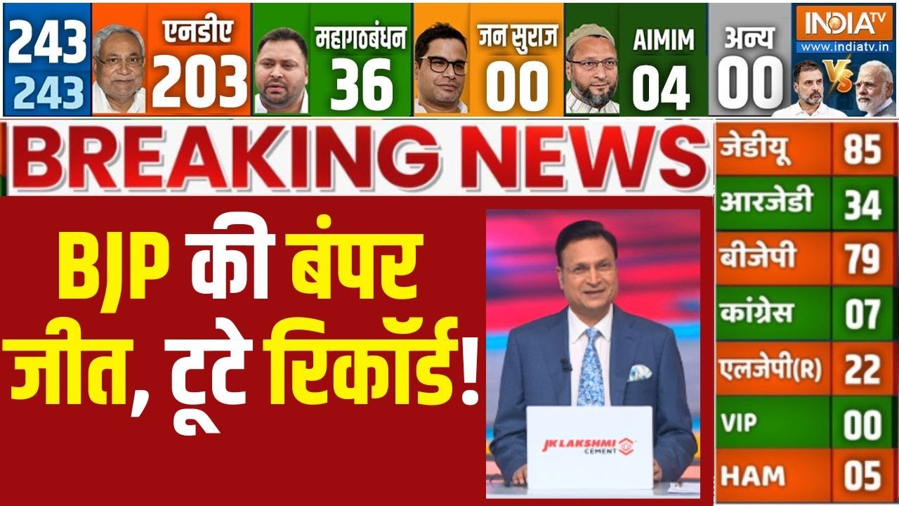 🔴  बिहार में BJP की बंपर जीत, टूटे रिकॉर्ड! | Mahagathbandhan Loss Bihar Election