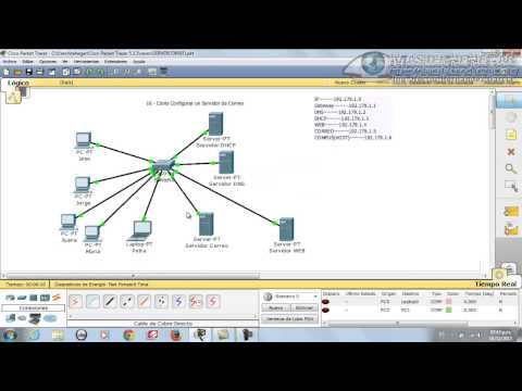 download lagu mp3 mp4 Correo Web Us, download lagu Correo Web Us gratis, unduh video klip Correo Web Us