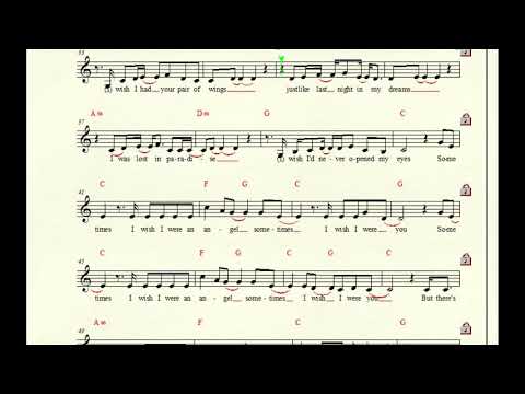 The Kelly Family - Nothing Like Home - An Angel…