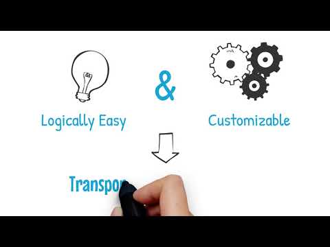 Transport Software for Online - Offline & Cloud Base
