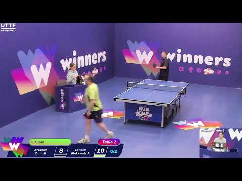 WINners CUP table 2  23.01 Arzanov Dmitrii - Zaitsev Aleksandr A  20:00