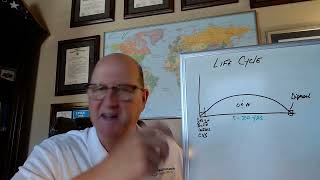 Life Cycle and the Storeroom