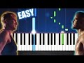 Imagine Dragons - Believer - EASY Piano Tutorial by PlutaX