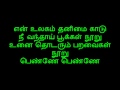 un perai sollum pothe tamil lyrics ‏ - Nifras Haniffa