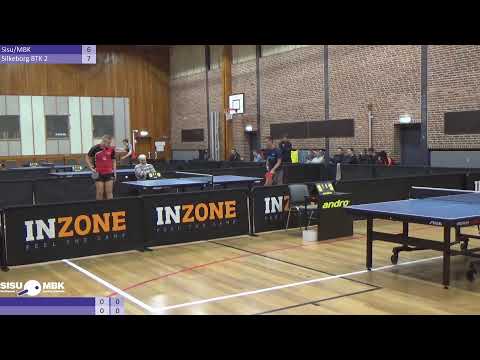 2. division: Sisu/MBK vs. Silkeborg BTK 2
