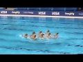 Синхронное плавание - Россия. Олимпийская программа 2012 