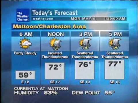 WeatherSTAR XL - Atmospheres - CC Gilmore