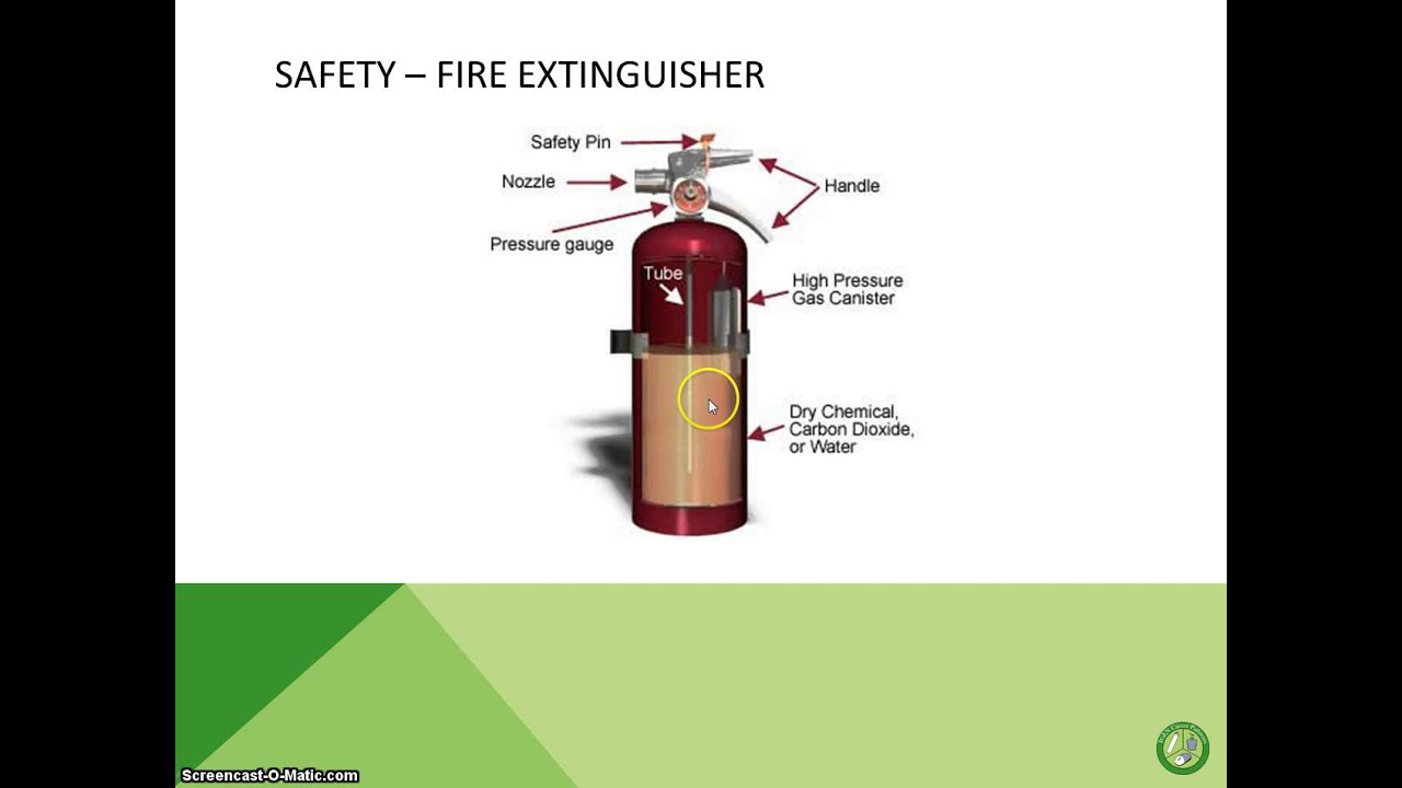 Laboratory Safety and Rules ppt presentation