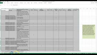 Qualitative analysis using Excel
