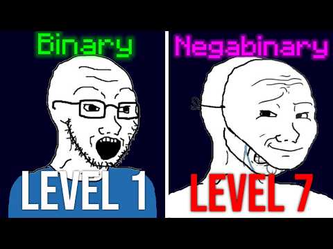 The 7 Levels of Number Bases