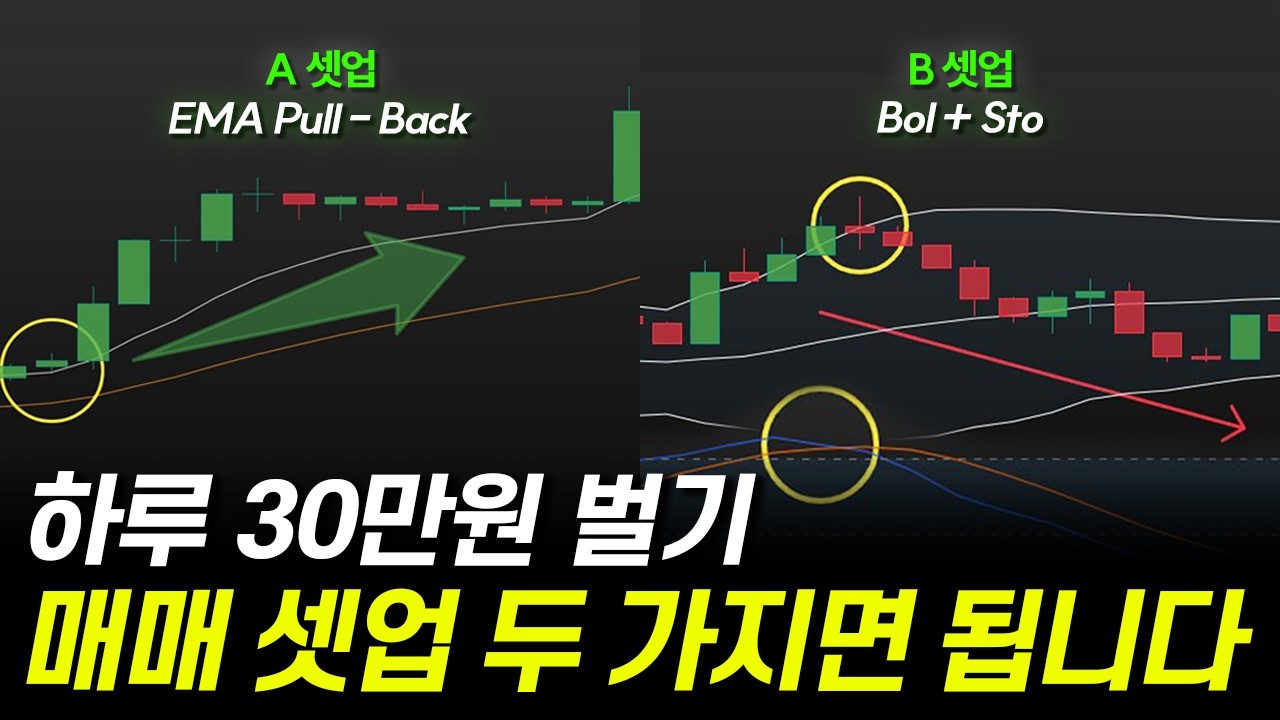 정요셉 트레이딩 노하우 영상 썸네일 1