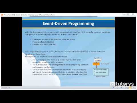 Learn What is event driven programming in Java - Mind Luster