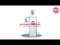 Video 1