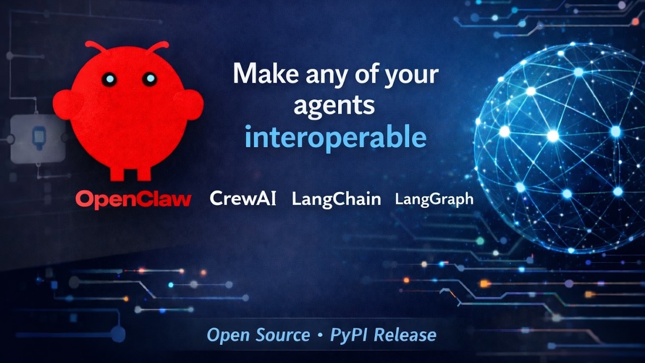 HYBRO Demo - Multi-Agent Collaboration