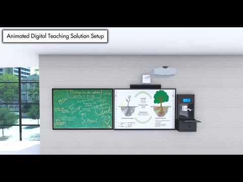 Digital teaching solution for smart classroom - globus infoc...