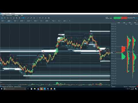 2017-08-18 Bookmap Live Order Flow Advanced - Fri