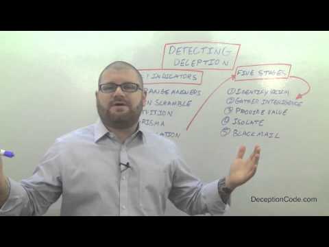 How To Detect Deception