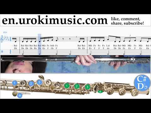 How to Play Flute Shawn Mendes - Treat You Better Tabs um-i352