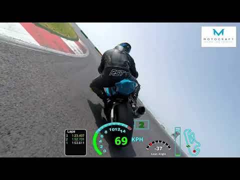 Motocraft Track Day Portimao Advanced Group 1:52.731