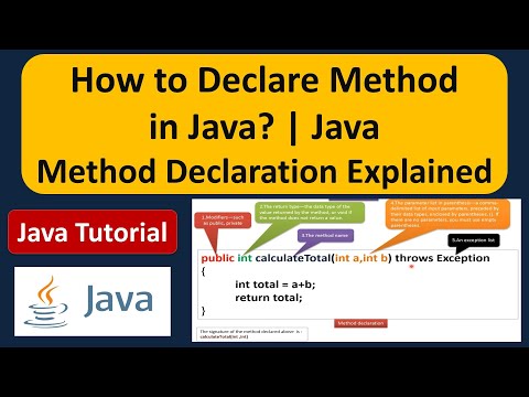 How to Declare Method in Java? | Java Method Declaration Explained | Java Tutorial
