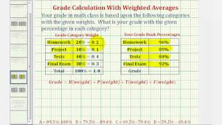 Ex:  Find a Course Percentage and Grade Using a Weighted Average