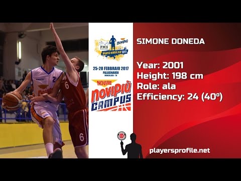 Players Profile: Simone Doneda (Novipiu') Moncalieri 2017