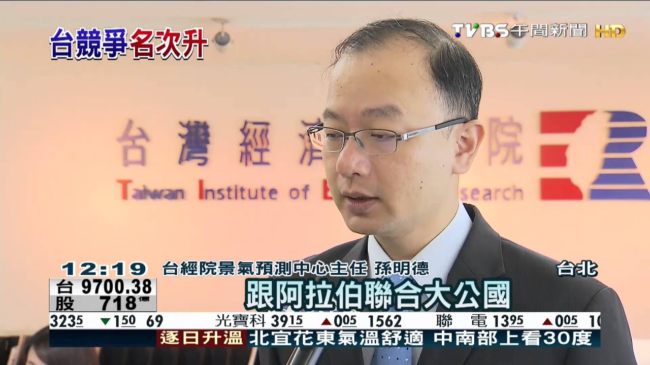氣走馬來西亞 IMD競爭力台灣進步2名