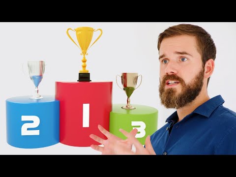 RICE Scoring & Prioritization Method w/ Free Tool