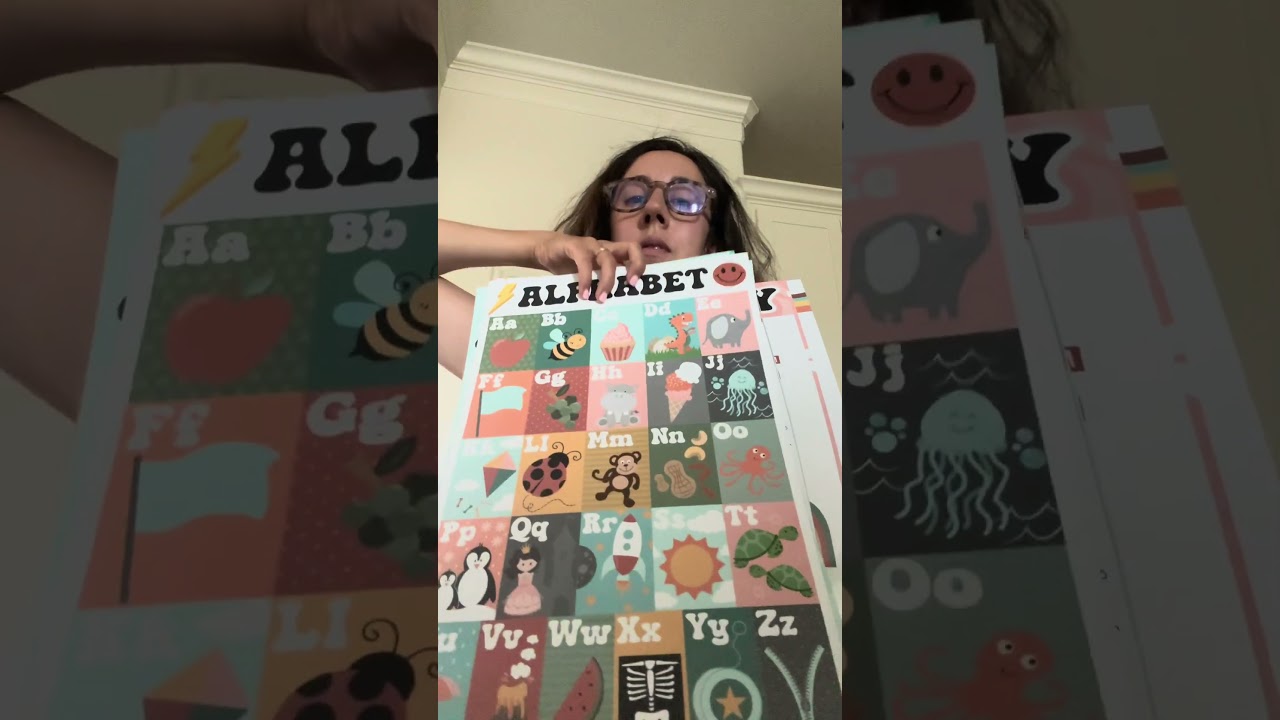 16 Retro Kids Educational Posters for Toddlers 1-3 - Learning Charts & Classroom Posters