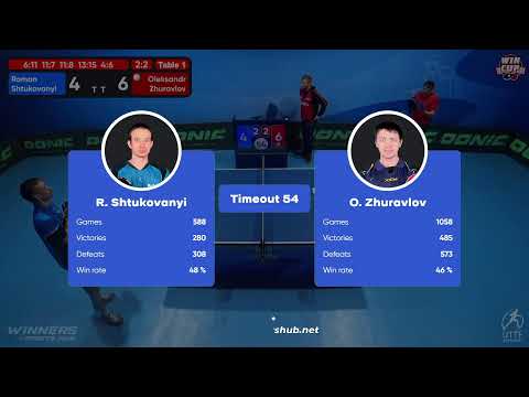00:30 Roman Shtukovanyi 2-3 Oleksandr Zhuravlov West 5 WIN CUP 26.11.2022 | TABLE TENNIS WINCUP
