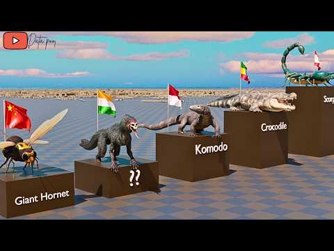Most DANGEROUS Animal IN Every COUNTRY