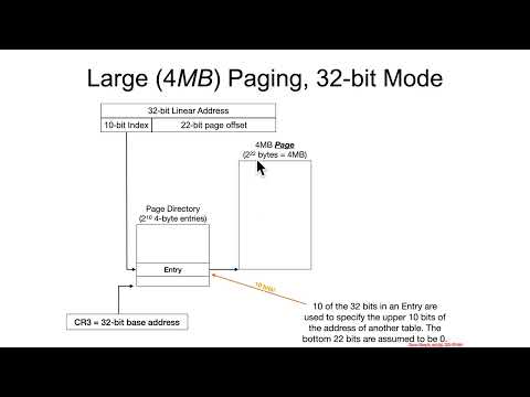 Paging - Page Tables - 32 bit Linear to 32 bit Physical, 4MB Pages