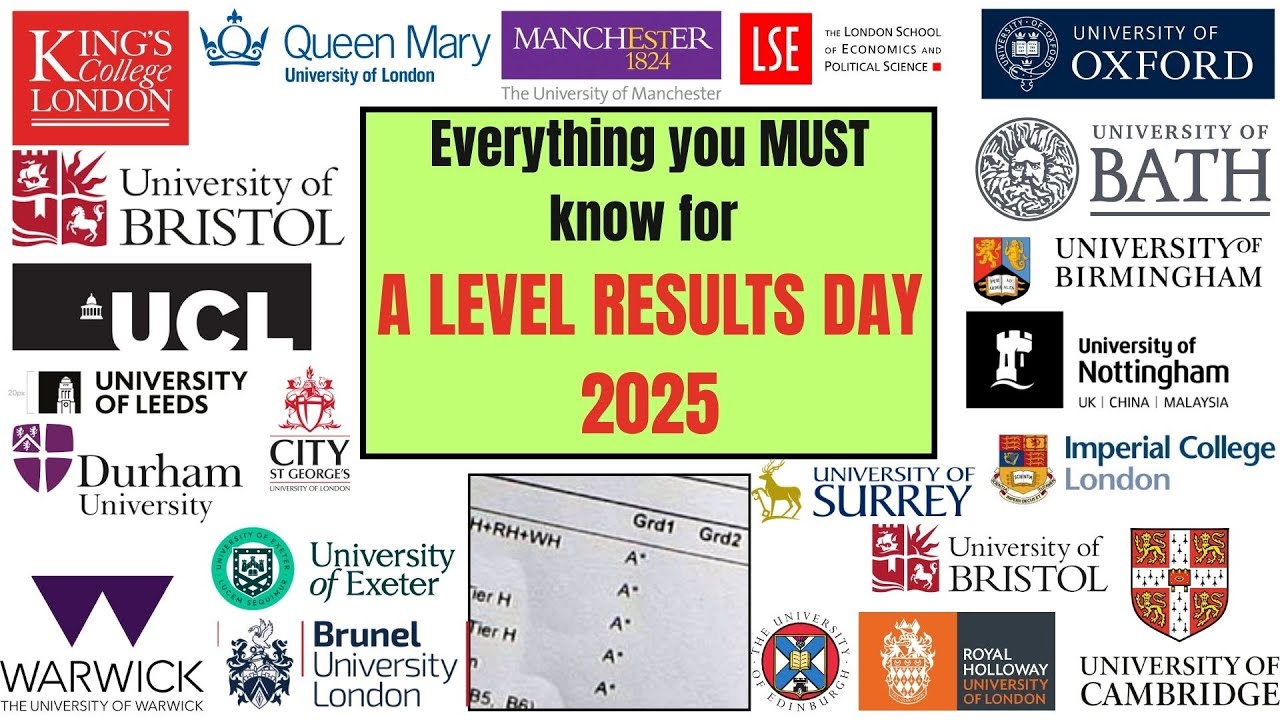 Everything you MUST KNOW for A LEVEL RESULTS DAY 2025