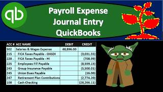 Payroll Expense Journal Entry QuickBooks Desktop 2019